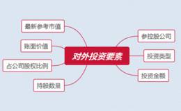 那家持有39只股票的华体会赛事竞猜
