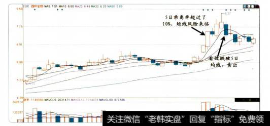 16-1四环生物的<a href='//m.sasasearch.com/scbodhl/222860.html'>股价图</a>