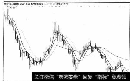 图5-31大、中、小三种空间规模并列出现