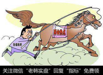 庄家在拉升后的打压<a href='//m.sasasearch.com/cgjq/289638.html'>出货</a>手法