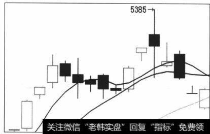 图6-53连贯相接的是封击之星