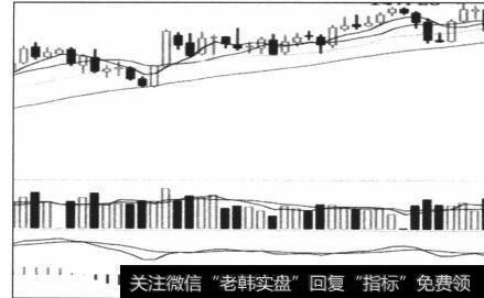 投机的特点是快速致富或捞一把就走