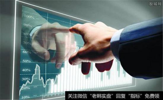 最好的<a href='//m.sasasearch.com/zuoyugen/290230.html'>趋势</a>探测方法是什么?