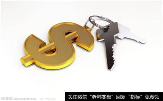 什么是价格快速变化的起爆点?