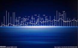 如何捕捉熊市早期的领跌股？