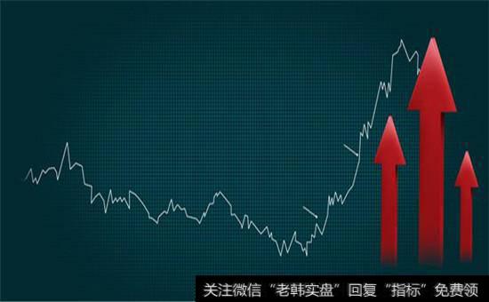 为什么要研究纽约<a href='//m.sasasearch.com/gushiyaowen/290200.html'>证券</a>交易所每月成交量记录?