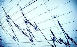 总市值对股价的影响