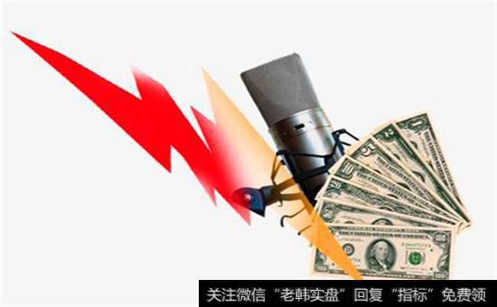 技术派<a href='//m.sasasearch.com/cgjq/290242.html'>炒股</a>