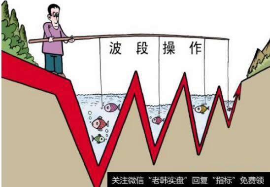 <a href='//m.sasasearch.com/boduancaozuo/'>波段操作</a>的正确方法学到就是赚到
