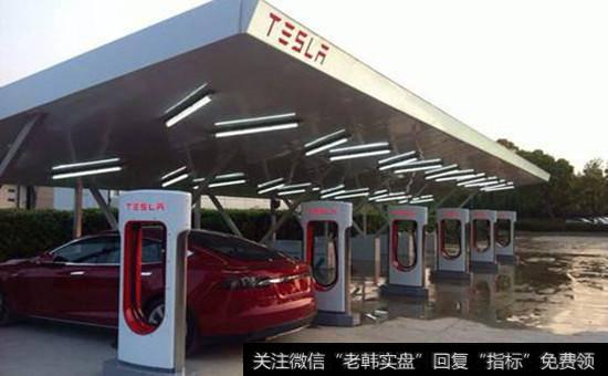 特斯拉充电站<a href='//m.sasasearch.com/gainiangu/'>概念股</a>