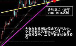 主力“拉升”时的操作策略?