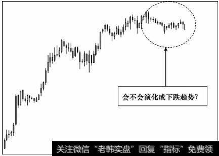 通过市场心理找到答案