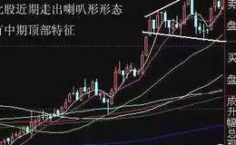 主力洗盘时的盘面特征是什么？