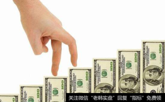 杠杆交易中资金管理很重要