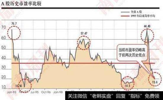 <a href='//m.sasasearch.com/cgjq/278749.html'>股票市盈率</a>