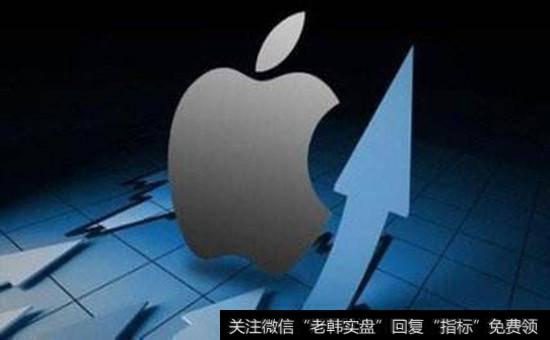 <a href='//m.sasasearch.com/gushiyaowen/240830.html'>苹果概念股</a>