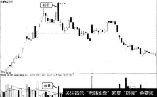 洪都航空实战图谱