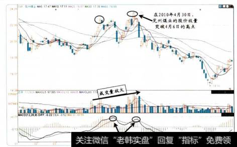24-1<a href='//m.sasasearch.com/ggrzrm/240473.html'>兖州煤业</a>的<a href='//m.sasasearch.com/scbodhl/222860.html'>股价图</a>