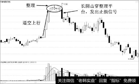 <a href='//m.sasasearch.com/ggnews/111244.html'>科泰电源</a>(300153)的日K线走势图