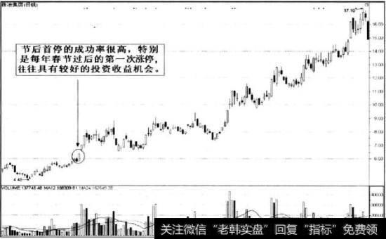 <a href='//m.sasasearch.com/xinguwd/232495.html'>株冶集团</a>节后首停