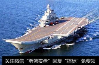 航母<a href='//m.sasasearch.com/gainiangu/'>概念股</a>