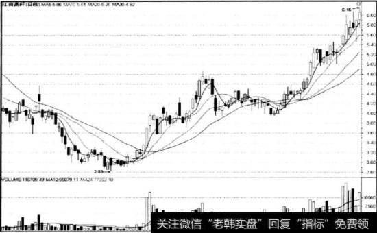 <a href='//m.sasasearch.com/ggnews/289116.html'>江南高纤</a>