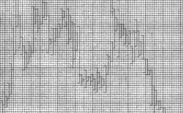 同一幅度内的波动次数在股市中的作用