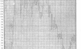 打消 “内幕消息会有助于你"的想法