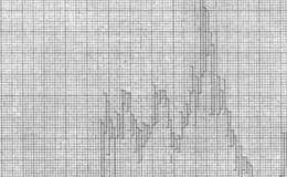 如何一举突破以往的水平