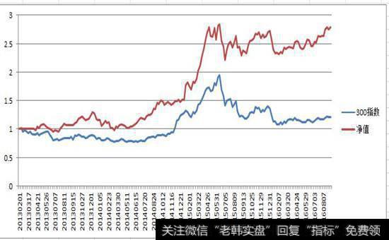 逆向思考在<a href='//m.sasasearch.com/caijunyi/290233.html'>股市</a>是一门艺术