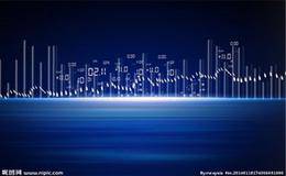 如何进行<em>量价选股</em>？