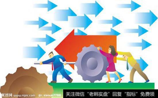 MACD买入定式有什么运用技巧?