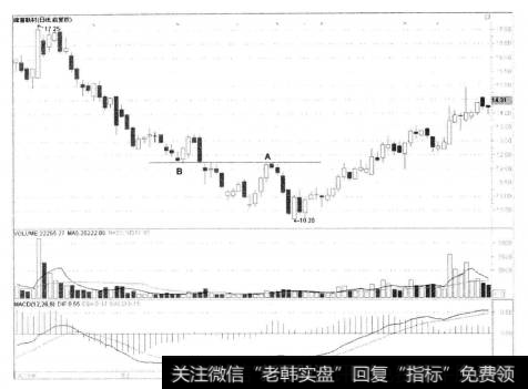 2-35锦富新材 (Ⅲ) 300128