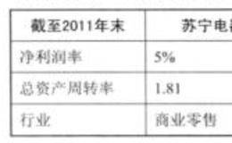 三种经营特性是什么，怎样看待它们？