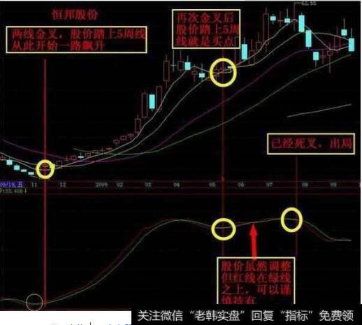 细读<a href='//m.sasasearch.com/jihejingjia/'>集合竞价</a>,必让你大有所获