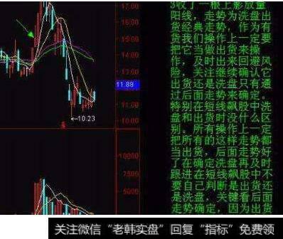 <a href='//m.sasasearch.com/genzhuanghuoli/260655.html'>洗盘与出货的区别</a>