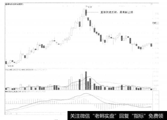 2-27星湖科技(Ⅰ) 600866