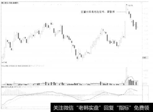 4-16厦工股份 600815