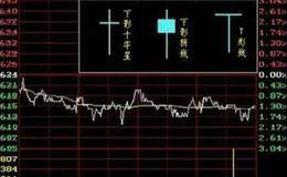 <em>尾盘买入法</em>的选股技巧