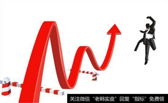 “T+0”的实现原理是什么?