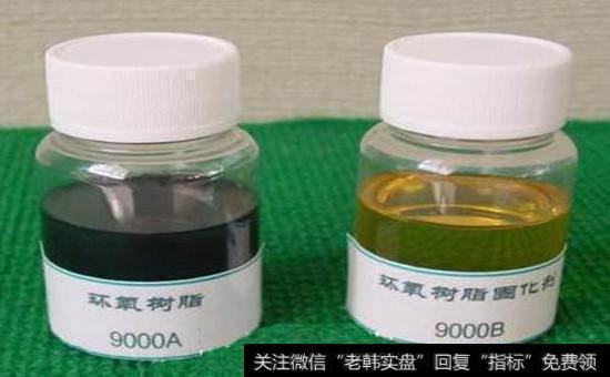 环氧树脂<a href='//m.sasasearch.com/gainiangu/'>概念股</a>