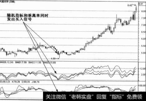 <a href='//m.sasasearch.com/cdtdjq/212799.html'>凤凰光学</a>