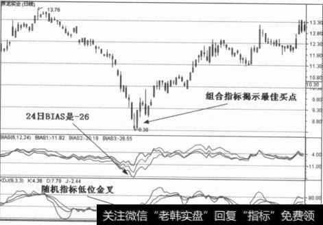 <a href='//m.sasasearch.com/gupiaorumen/240027.html'>界龙实业</a>