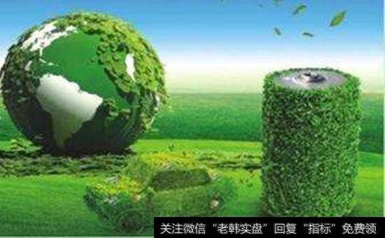 环保大会<a href='//m.sasasearch.com/gainiangu/'>概念股</a>