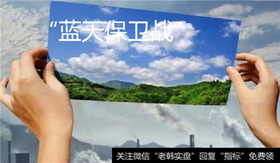 环保蓝天保卫战