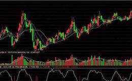 为什么很少人坚持“10月底买入，5月底卖出”的股票操作策略？