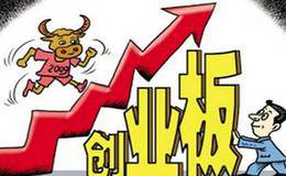 创业板和创业板指数指什么？