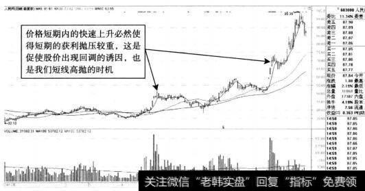 <a href='//m.sasasearch.com/scdx/274089.html'>人民网</a>上升趋势均线卖出示意图