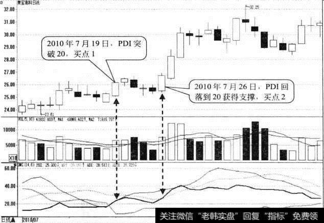 <a href='//m.sasasearch.com/xinguwd/241204.html'>莱宝高科</a>日K线