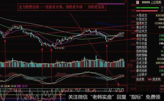 <a href='//m.sasasearch.com/caijunyi/290233.html'>股市</a>艺术魅力具有不可预测性
